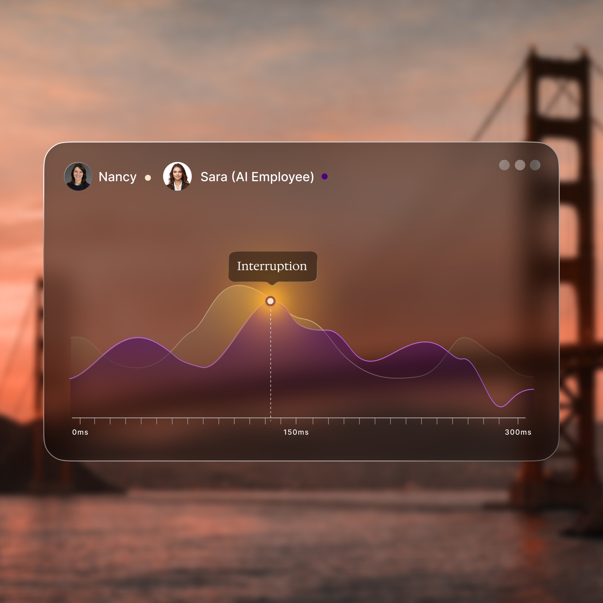 Latency chart with interruption marker