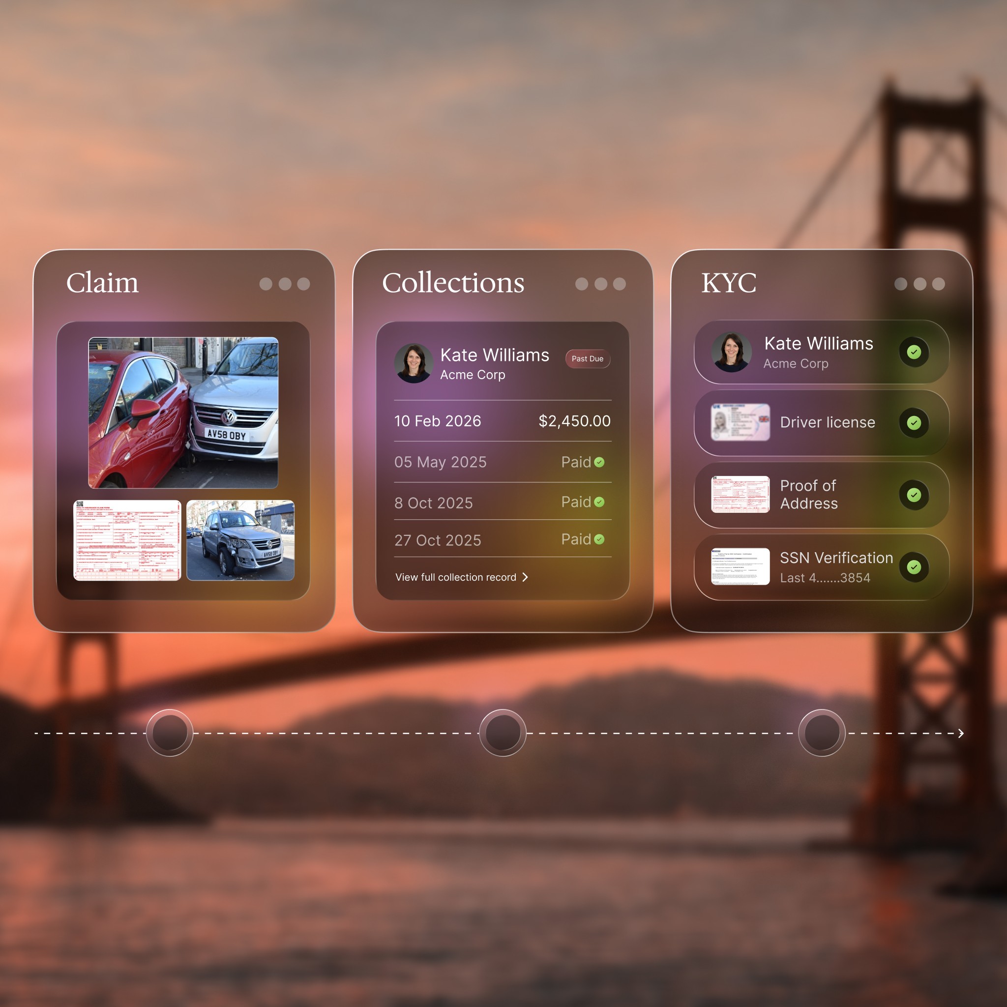 Visual source of truth: Claim, Collections, KYC